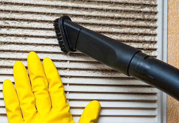 Trusted TN Airduct Cleaning Experts
